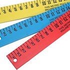 La importancia del sistema métrico 