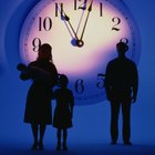 Divorce Survival Strategies