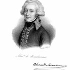 How Were Colonial Wigs Made?