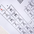 Cómo la ubicación de elementos en la tabla periódica afecta las propiedades físicas y químicas