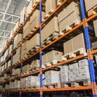 Requirements for FDA Warehouse Validation Legal Beagle