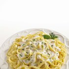 Ideas for Quick, Easy Meals