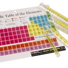Cómo hacer una tabla periódica