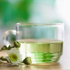 Special Skin Effects of White Tea
