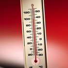 Cómo hacer un gráfico de grados Celsius a Fahrenheit