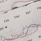 How to Calculate CPI | Bizfluent