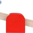 How to Identify Three Types of Levers | Sciencing