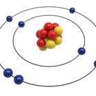 What Are the 4 Atomic Models? | Sciencing