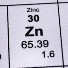 Dosificación de zinc para los niños