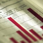 Cómo calcular el índice de competitividad global