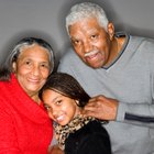How to Find Relatives Alive & Dead