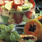 How to Cook Papaya