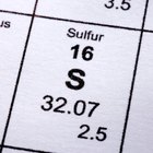 Diferencias entre el sulfuro y el sulfito