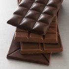 Ingredients of Dark Chocolate