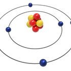 How to Find the Number of Neutrons in an Isotope | Sciencing