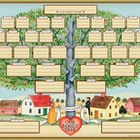 How to Make a Family Tree With Ex Spouses