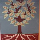 How to Properly Draw a Family Tree