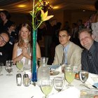 Ideas for a 10-Year High School Reunion