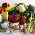 What You Need to Know About the 2015 Dietary Guidelines Report