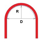 Como medir o raio de curvatura de um tubo