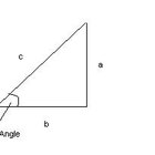 Como encontrar o ângulo θ na trigonometria