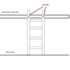 Cómo construir una escalera de madera para el altillo