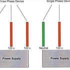 Cómo convertir un toma corriente trifásico a monofásico