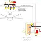 Cómo instalar un ventilador de techo en un lugar sin suministro eléctrico