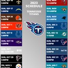 Tennessee Titans Football - SportsRec