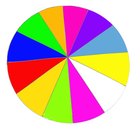 How to convert degrees into inches or mm