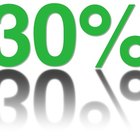 How to Work Out Percentages in Excel