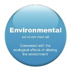 La historia de los sistemas de gestión ambiental