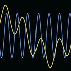 Como calcular a frequência em hertz