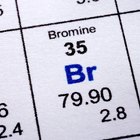 How to Make Bromine Water in the Chemistry Lab