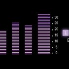 Como colocar plugins da Waves no Logic