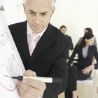 Goal setting theory advantages and disadvantages