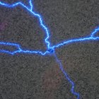 Projetos para feiras de ciências sobre eletricidade estática gerada por peças de vestuário