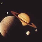 Como memorizar a ordem dos planetas no sistema solar