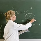 Advantages & disadvantages of using observations for teacher evaluation