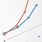 How to do a calibration curve on excel