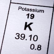High blood potassium can cause potentially life-threatening changes in heart rhythm.