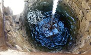 How to Measure the Water in a Well by Dropping Stones