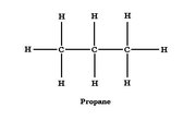 Chemical Formula for Propane