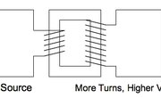 Homemade Electrical Transformers