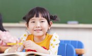 Essential Questions for Kindergarten Phonics