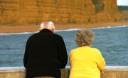 Social Security & Retirement Age