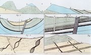 Theory That Explains the Changes in the Earth's Crust by Internal Forces