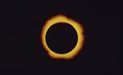 Chances of a Solar Eclipse