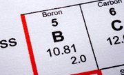 Which of the Metalloids Has the Smallest Atomic Radius?