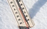 Activities for Teaching Hot & Cold Temperature